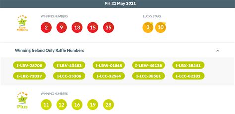 EuroMillions: Friday 21 May 2021 Results .